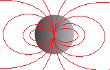 Magnetic Microspheres