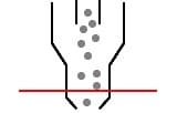 Flow cytometry Microspheres