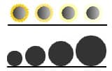 Calibration standards for instruments