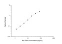 Rat TSH (Thyroid Stimulating Hormone) Sandwich ELISA Kit (STJE0006170)