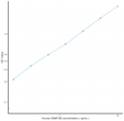 Human DNMT3B (DNA Methyltransferase 3B) S<style>.product-options .custom-field{display:inline-block;background:#aaa;}</style><style>.label-data{font-weight:bold;min-width:100px;}.label-data,.data{display:inline-block;min-width:100px;}.description table{word-break:break-all;}.description table td{min-width:200px;}</style></div></div></div>
				      </div>
                      </div>
  </div>

    </div>




<div class=