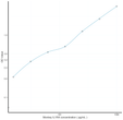 Monkey IL1RA (Interleukin 1 Receptor Antagonist) Sa<style>.product-options .custom-field{display:inline-block;background:#aaa;}</style><style>.label-data{font-weight:bold;min-width:100px;}.label-data,.data{display:inline-block;min-width:100px;}.description table{word-break:break-all;}.description table td{min-width:200px;}</style></div></div></div>
				      </div>
                      </div>
  </div>

    </div>




<div class=