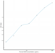 Porcine NOS3 (Ni<style>.product-options .custom-field{display:inline-block;background:#aaa;}</style><style>.label-data{font-weight:bold;min-width:100px;}.label-data,.data{display:inline-block;min-width:100px;}.description table{word-break:break-all;}.description table td{min-width:200px;}</style></div></div></div>
				      </div>
                      </div>
  </div>

    </div>




<div class=