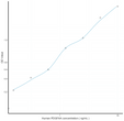 Human PDGFAA (Platelet Derived Growth Factor AA) <style>.product-options .custom-field{display:inline-block;background:#aaa;}</style><style>.label-data{font-weight:bold;min-width:100px;}.label-data,.data{display:inline-block;min-width:100px;}.description table{word-break:break-all;}.description table td{min-width:200px;}</style></div></div></div>
				      </div>
                      </div>
  </div>

    </div>




<div class=