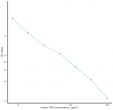 Human TRH (Thyrotropin Releasing Hormone) Competitive ELISA Kit (STJE0012807)