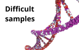 Difficult Samples