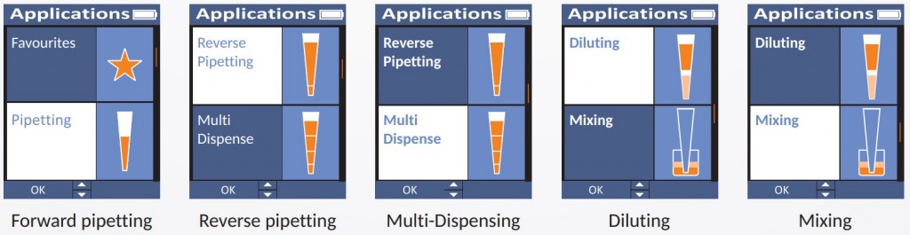 /upload/mode-de-pipetage-pmtyxv.jpg